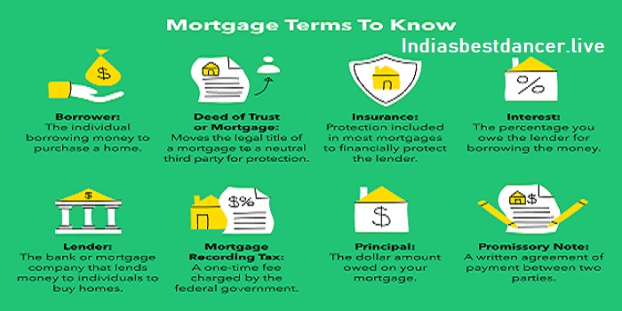 The Basics of Mortgage