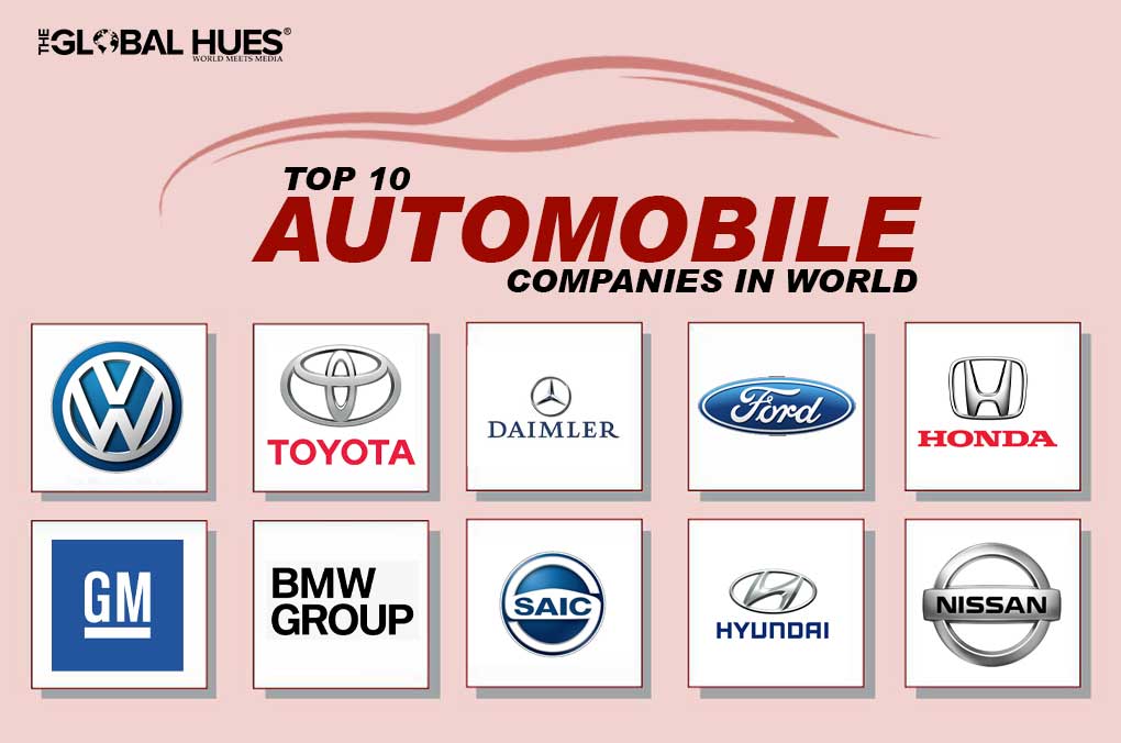 Top Automotive Companies in Europe: An In-Depth Look